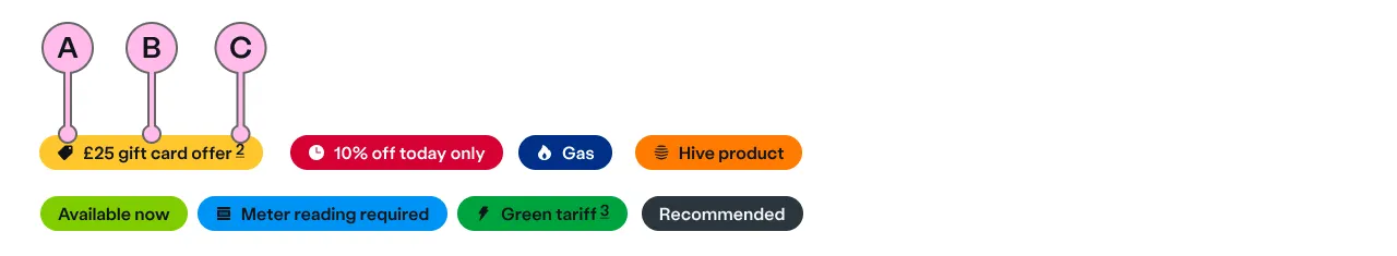 Labelled diagram of ns-pill